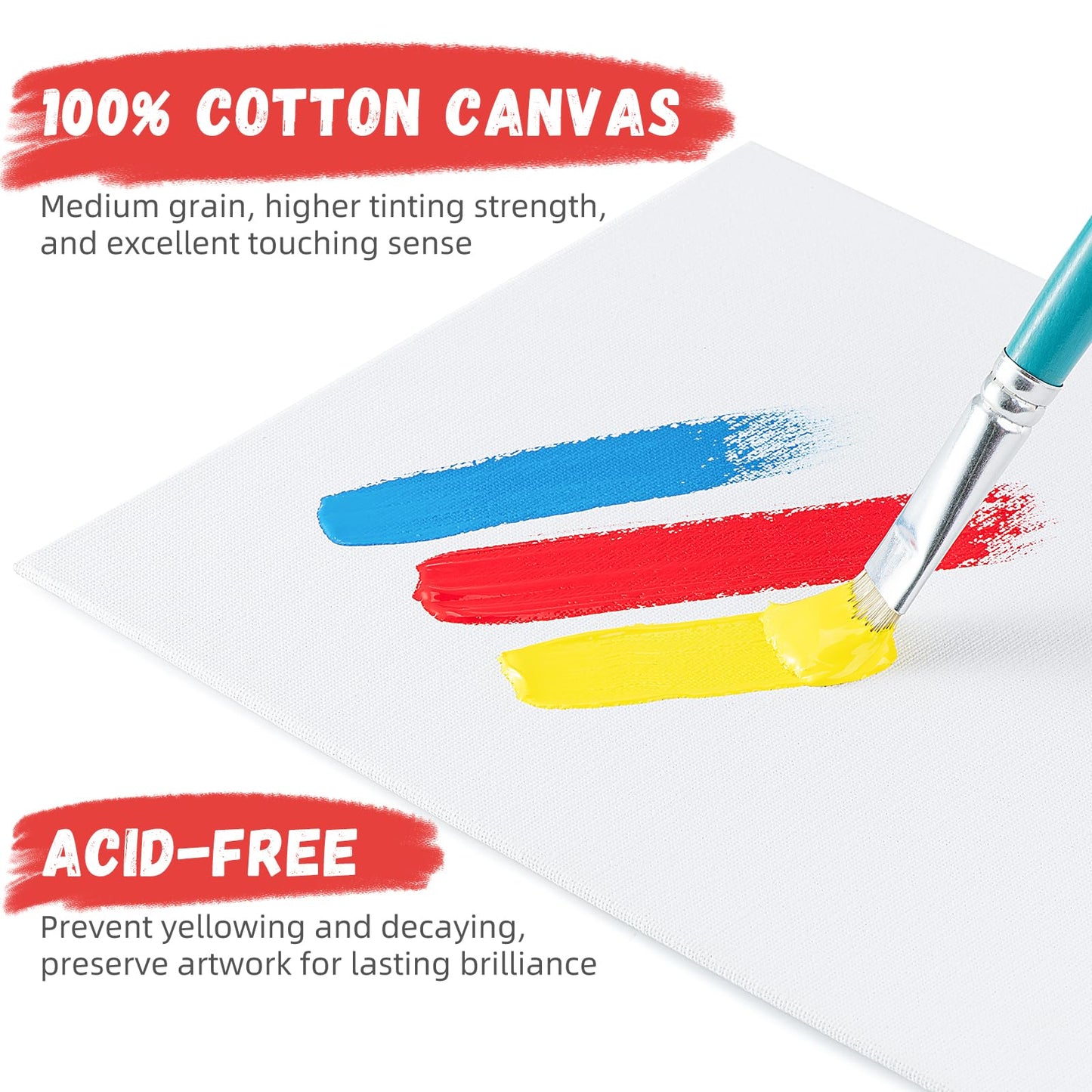 Simetufy 38 Pack Canvas Boards for Painting 11 x 14 inch, Blank Canvas Panels- Gesso Primed Acid-Free 100% Cotton for Acrylics Oil Watercolor Tempera Paints