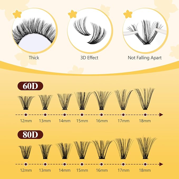 QUEWEL Lash Clusters Kit, 320Pcs 60D+80D Lash Cluster Eyelash Extensions Mix 12-18mm 3D Eyelash Clusters with Lash Bond and Seal and Lash Tweezers Easily Create 3D Lashes Clusters at Home(60+80D Kit)