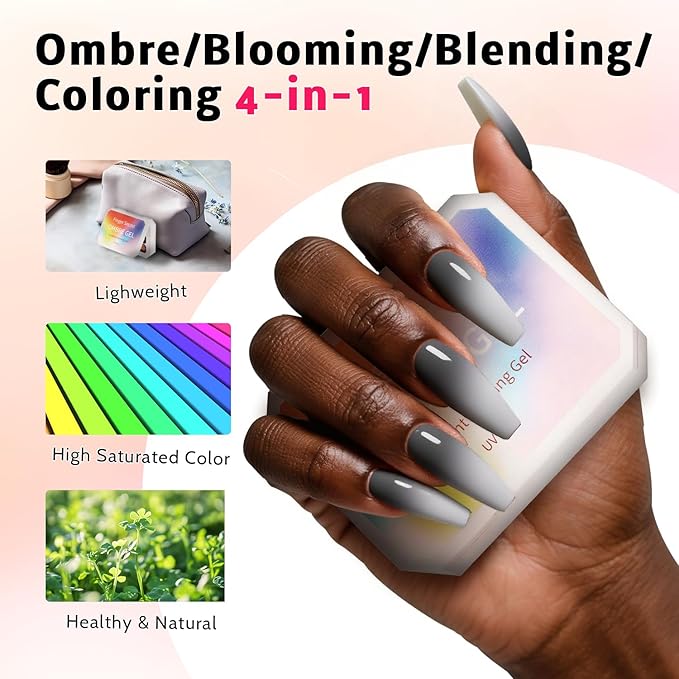 Christmas Gel Polish, 9 Colors Ombre Patting Gel Nail Polish Palette 100 Sponges 6 Brushes 1Grabber, Blending Color Gradient Painting Nails Art, No Wipe, UV/LED Cured (Set 07)