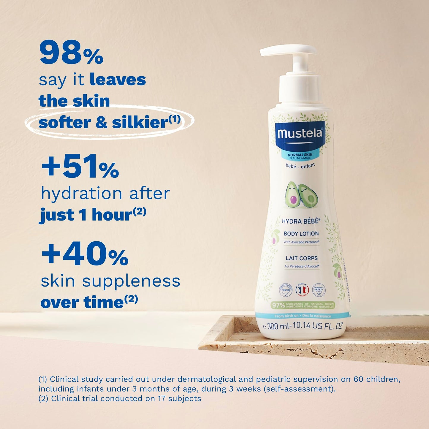 Mustela Hydra Bebe Body Lotion - Daily Moisturizing Baby Lotion with Natural Avocado, Jojoba & Sunflower Oil - 10.14 fl. oz.