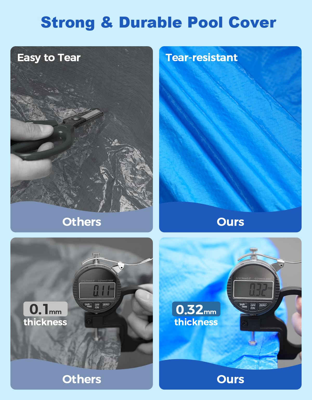 Feelife 16’ x 10’ Oval Pool Cover for Above Ground Pools, Built-in Elastic & 6 Integrated Cords, Easy 20s Setup, Above Ground Swimming Pool Cover Fits 16’ x10’ & 14’x8.2’ Pools