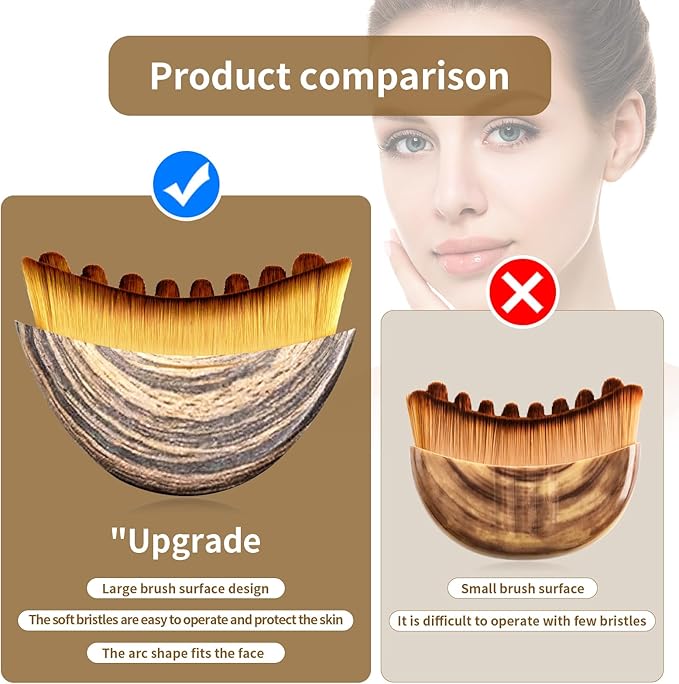 Upgrade Lymphatic Contour Face Brush,Lymphatic Drainage Brush,Dry Lymphatic Drainage Massager,Ergonomically Designed to Fit The Skin Precisely