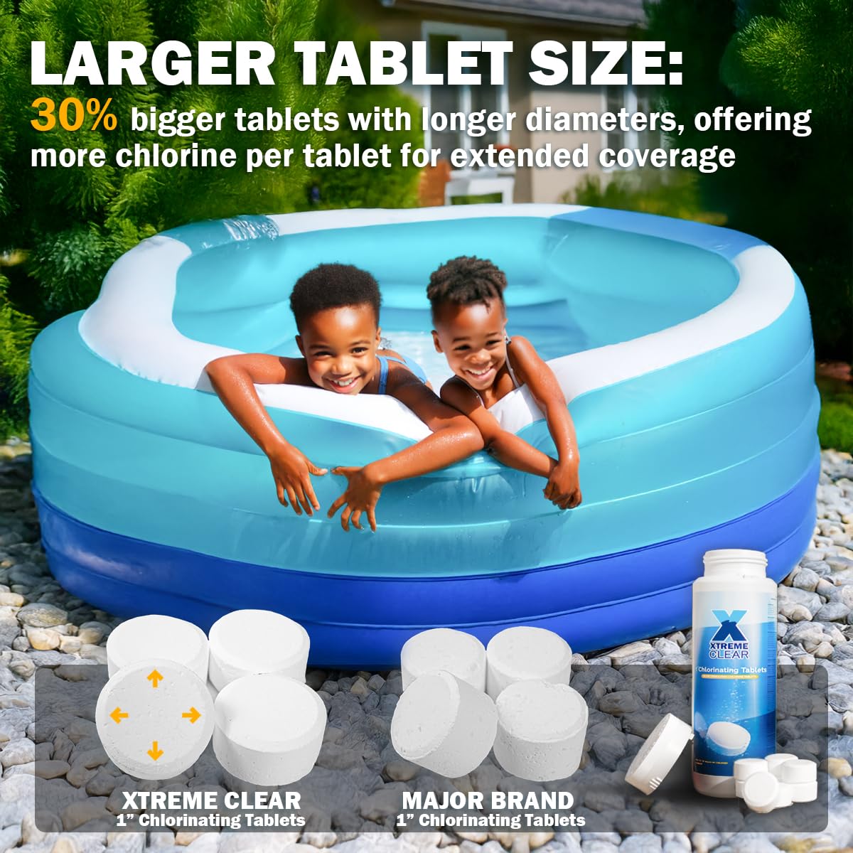 XtremeClear Value Pack 2 Pack 1" Chlorine Tabs, Long-Lasting Stabilized, Swimming Pool, Hot Tubs & Spa, Small Pool Sanitizer - Slow Dissolving Tablet, 3Lbs (1.5Lbs Each Bottle)