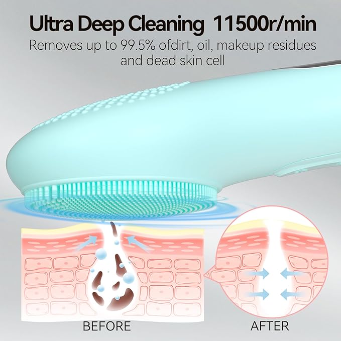 Rechargeable Silicone Facial Cleansing Brush for Women & Men - 5 Modes Waterproof Face Scrubber with Heat Massage, Deep Cleansing & Exfoliating Electric Face Brush (Green)