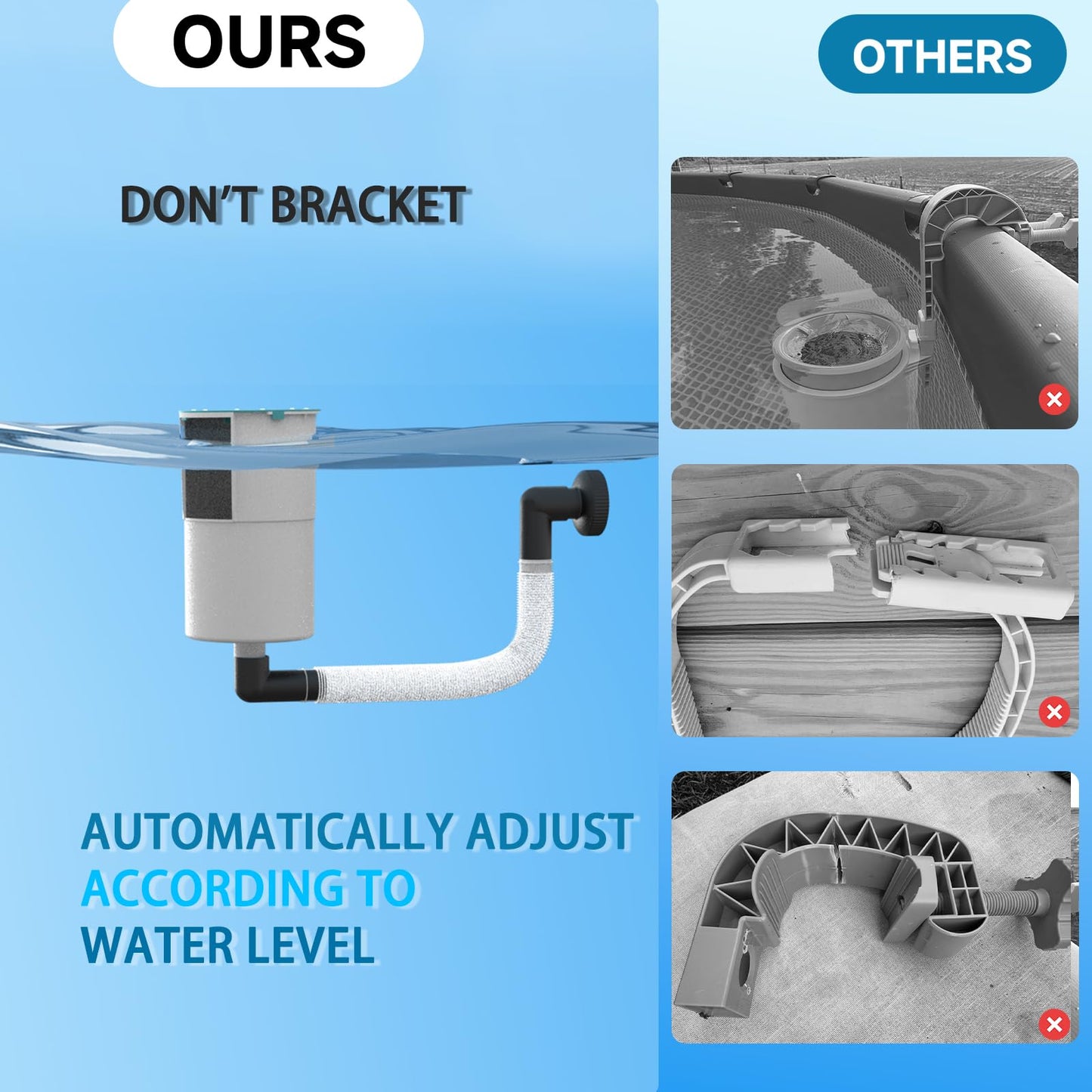 JJ JIANJIN Above Ground Pool Skimmer,No Installation Required, no Adjustable Bracket Required,Comes with 10 Filter Socks, Special Note: The Pool Pump Flow Rate Must not Exceed 2100 GPH(Turquoise)