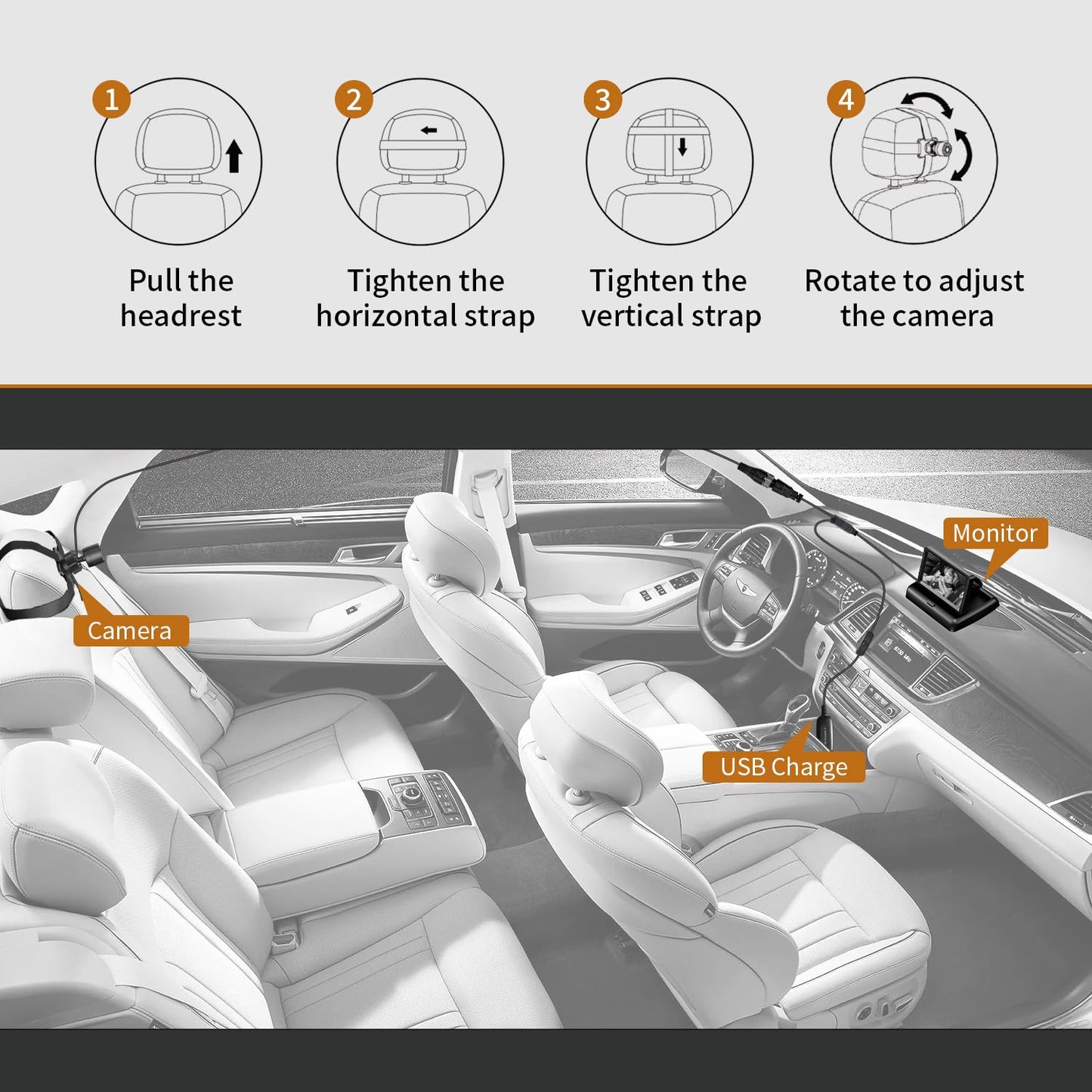 Itomoro Baby Car Mirror, View Infant in Rear Facing Seat with Wide Crystal Clear View,360° Rotation Plug and Play Easy Install baby car monitor 1080p with USB