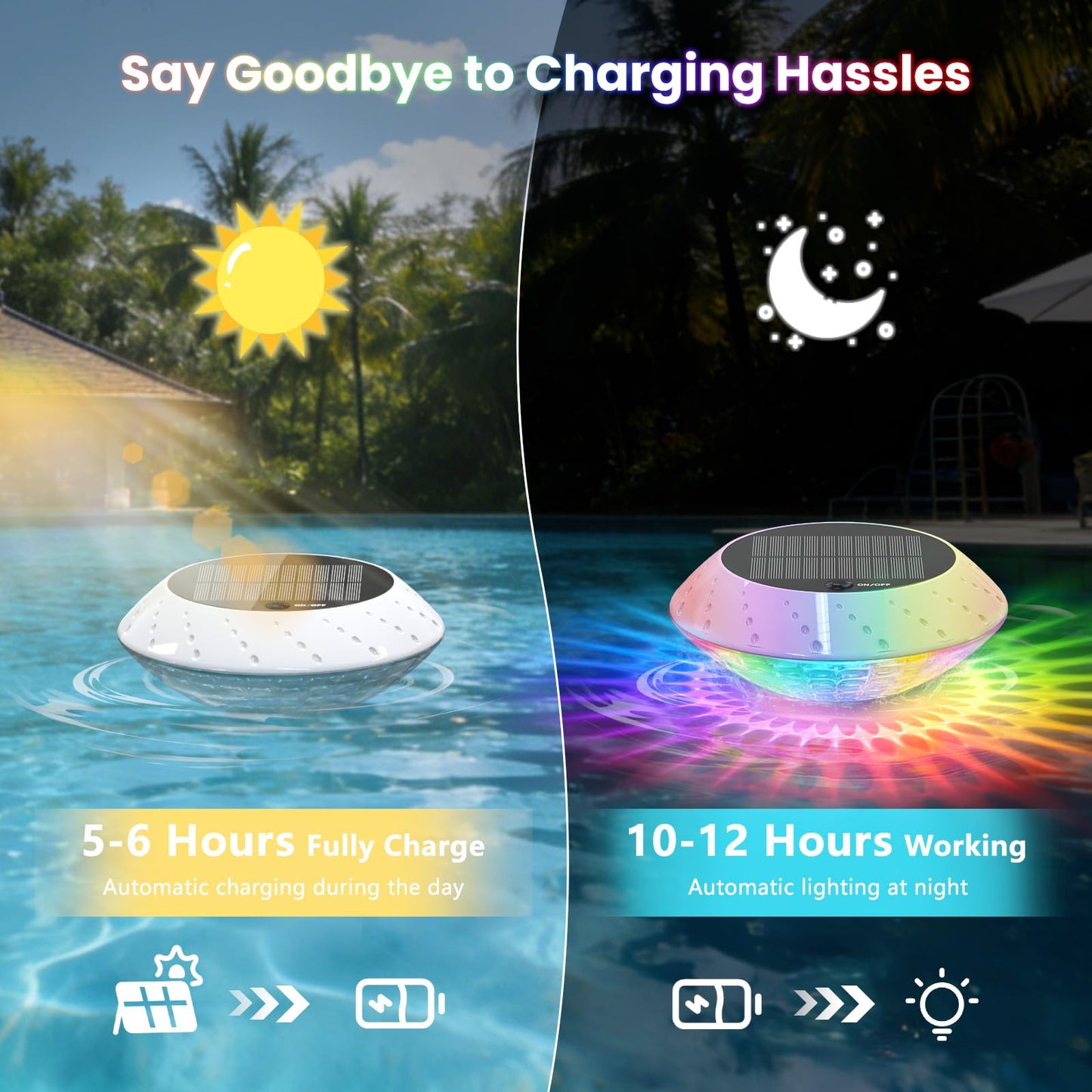 2026 Upgrade Solar Powered Floating Pool Lights(1 Pack), 1800mAh Pool Lights That Float with Remote, 42 Lighting, Timer Function, IP68 Waterproof for Inground/Above Ground Pool, Pool Party, Bathtub