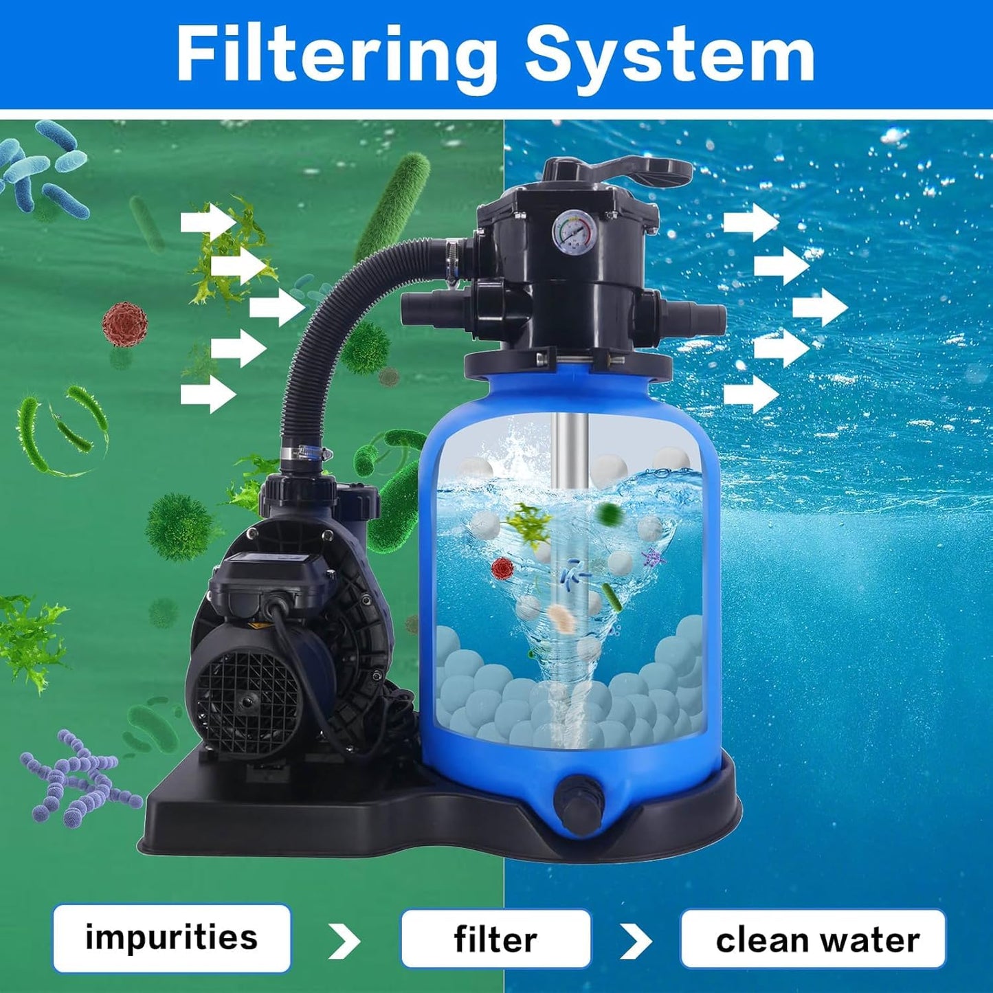 Fwxdbwyl 1.54 Lbs Pool Filter Balls for Sand Filter, Eco-Friendly Filter Balls Replace 50 lbs Pool Filter Sand, Lightweight and Reusable Fiber Ball, Pool Filter Media Balls for Swimming Pool