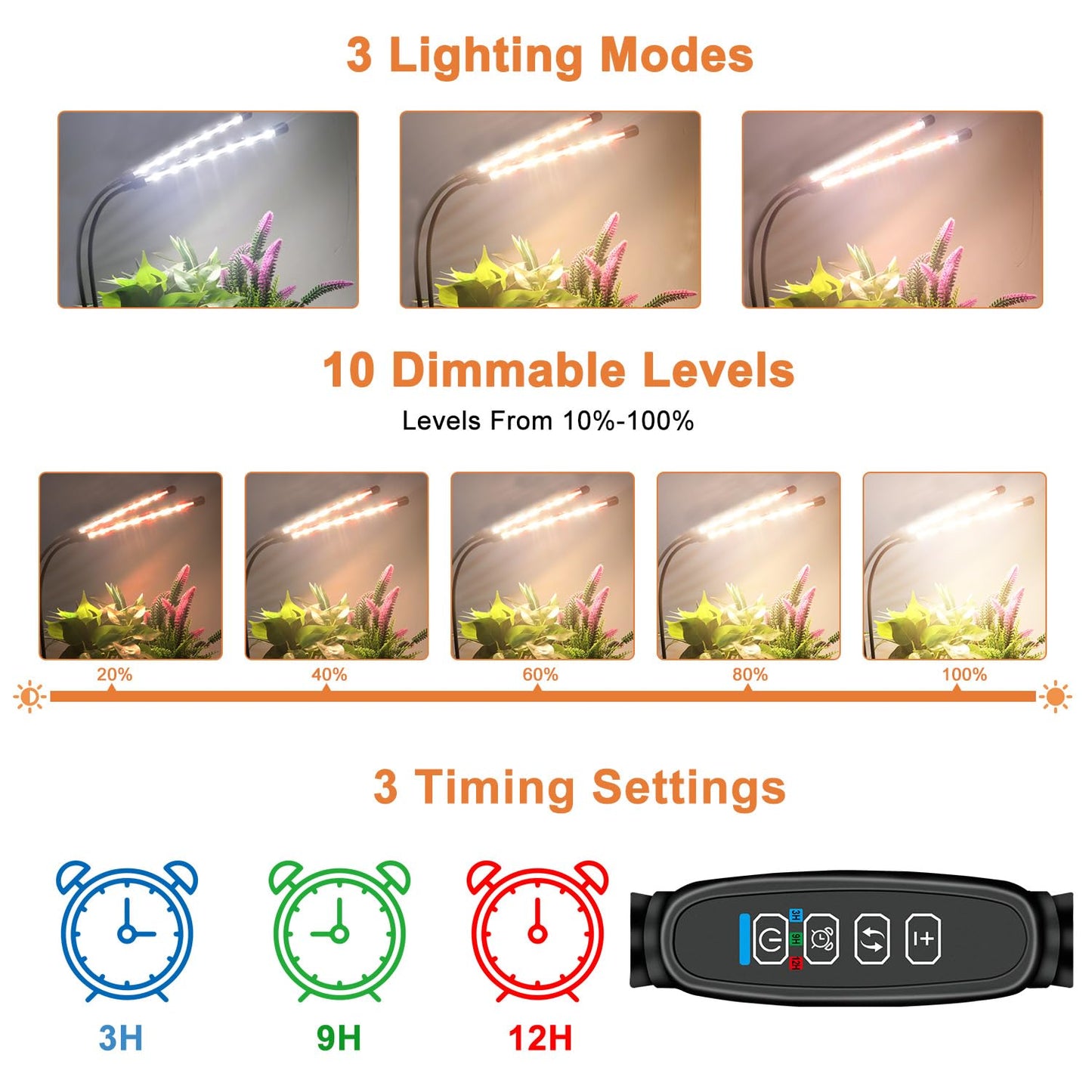 SDOVUERC 4 Heads Grow Lights for Indoor Plants, Full Spectrum LED Plant Lamps with Clips and 120 inch Cables for Seeding Growing(with Adapter)
