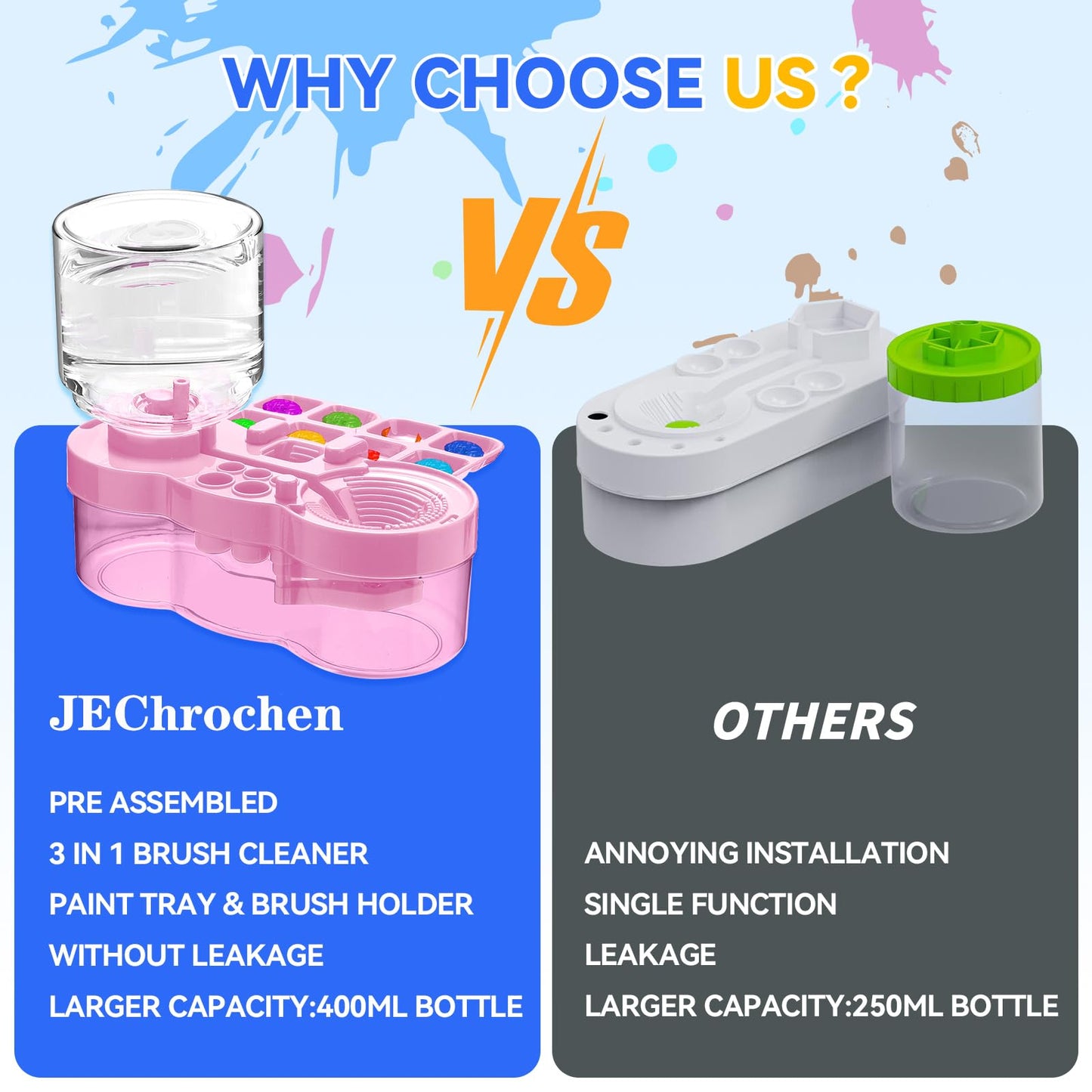JEChrochen New Paint Brush Cleaner Tool, Acrylic Paint Brush Washing Station with Palette Face Paint Brush Water Cup for All Purpose Oil Watercolor Brush Painting Artist Professional Kits Accessories