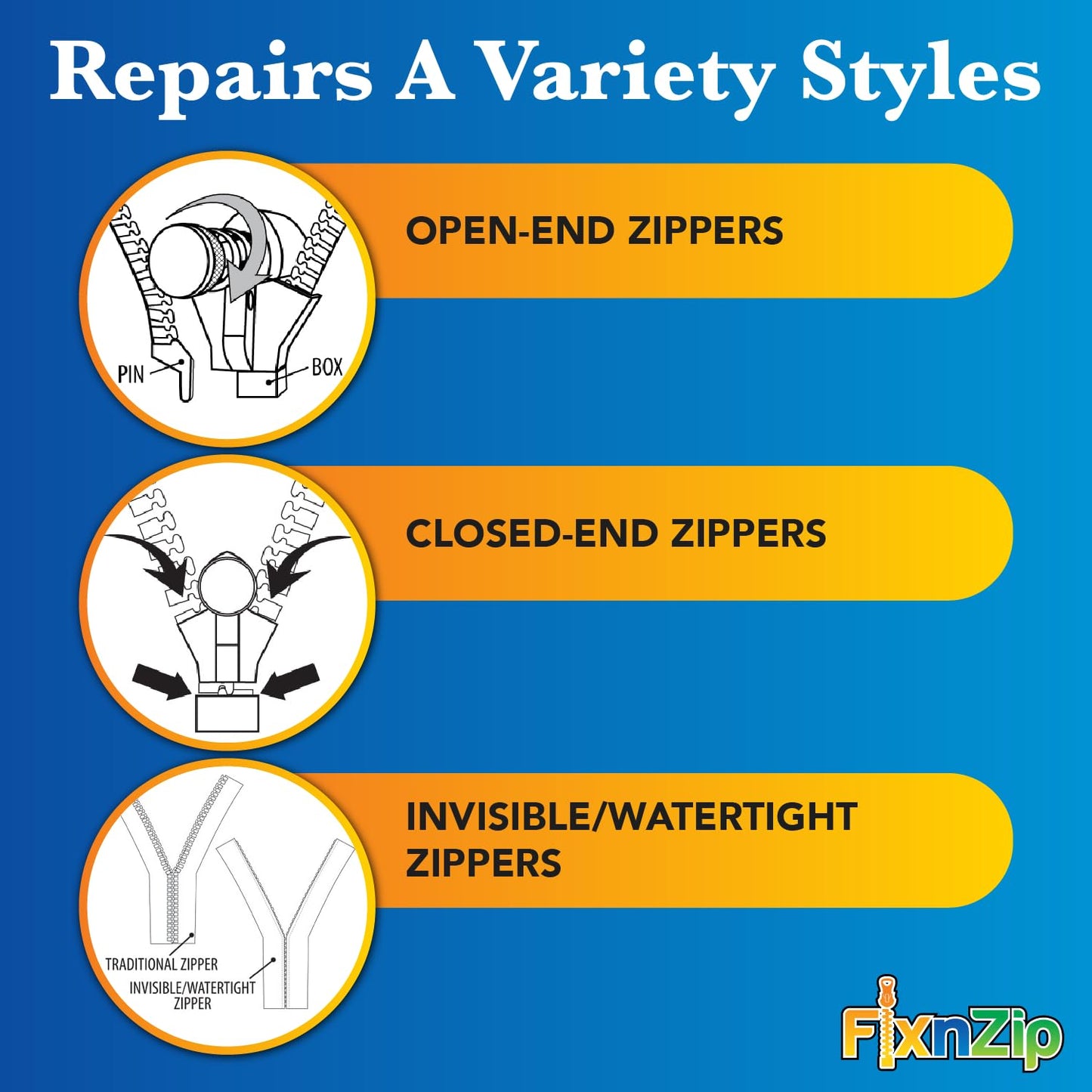 FixNZip Small, Medium, and Large Black Nickel Zipper Repair Kit Bundle | Universal No-Sew Slider Replacement for All Apparel Needs | Instant and Reusable Zipper Repair Tool | Sizes 1-10
