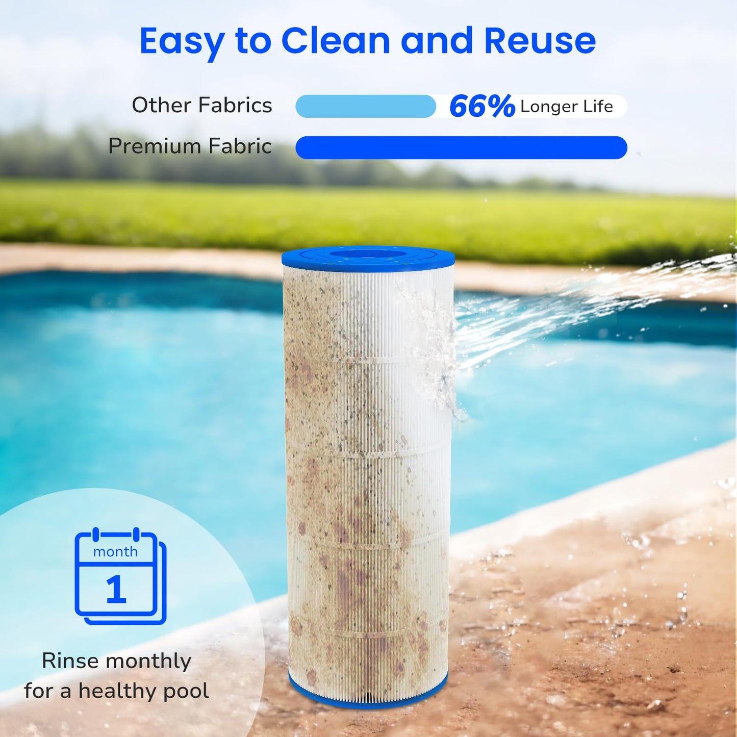 Future Way C1200 Pool Filter Cartridge Replacement for Hayward Star Clear Plus C1200, Replace Pleatco PA120, Hayward CX1200RE, Unicel C-8412, 120 sq.ft