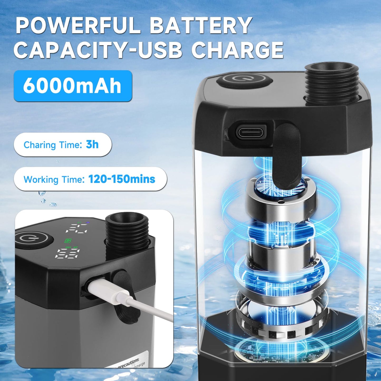 vignuto Portable Shower for Camping, Rechargeable Camping Shower kit with LED Display of Battery Level and Temperature, Lasting-150 Mins, Suitable for Outdoor Shower, Pet Bath, Car Washing
