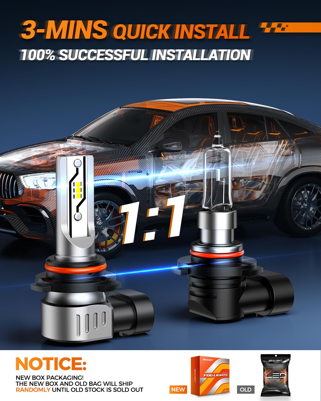 SEALIGHT H10 LED Fog Light Bulbs or DRL, 12000LM 9140 9145 Fog Lights LED Bulbs 600% Brightness Upgrade, 1:1 Size 100% Successful Installation for Trucks Cars, Pack of 2