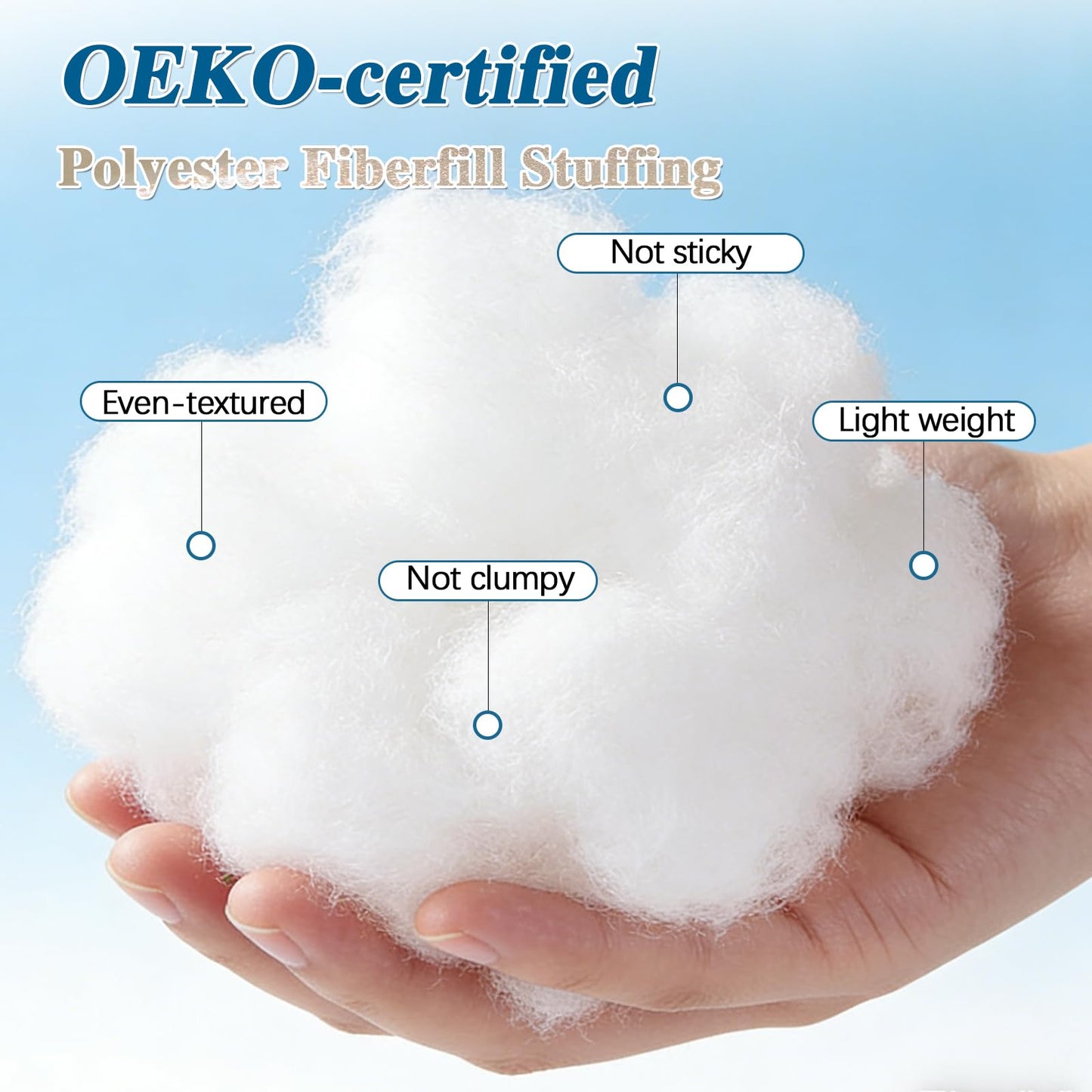 Jecqbor 10lbs/160oz Soft Polyfill Stuffing, Fluffy Pillow Stuffing Filling for Pillow, Couch Cushion, Cloud Project, Stuffed Animal, Craft, Clean Polyester Fiberfill for Crochet, Pet Bed, Plushies