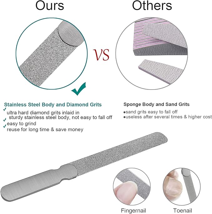 Diamond Nail File for Natural Nails, 4.6 Inch Double Sided 180 Grits Emery Boards Metal Toe Nail Files for Thick Toenails and Fingernail (1 Pack)