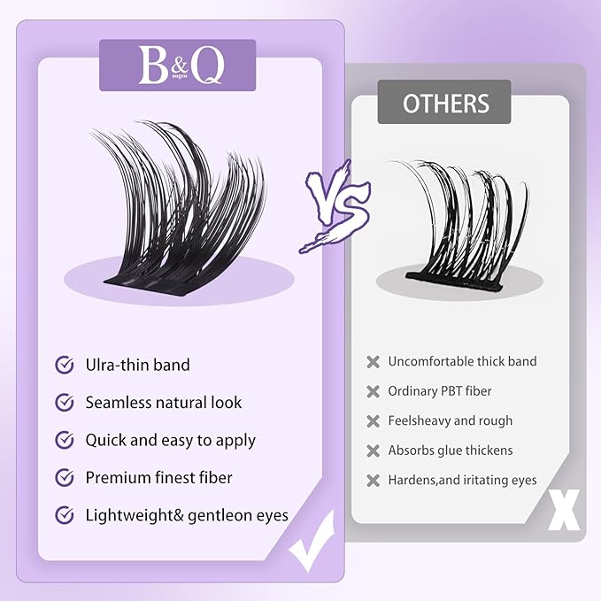B&Qaugen Lash Clusters B04 DIY Eyelash Extensions(B04,8-18MIX)