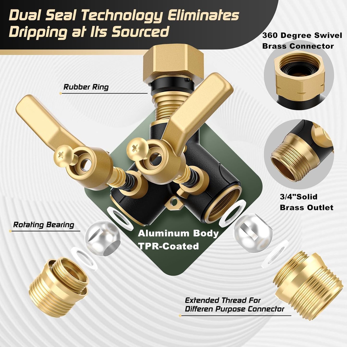 Hose Splitter 2 Way Heavy Duty, Garden Hose Splitter- Full Metal Body Y Type with Dual Shut Off Valves, 3/4" Standard Threads, Leak-Proof Dual Outlet Splitter for Sprinklers and Irrigation Systems