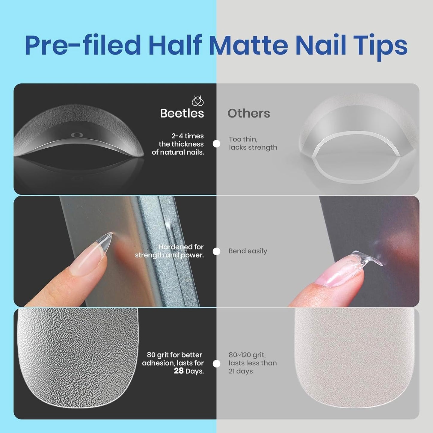 Beetles Gel Nail Kit Amond Shape - 504Pcs Gel Nail Kit Easy Extension Set Etch X Nail Tips Short Almond Half Matte Nail Tips 9 in 1 Glue Uv Led Light Gift for Women