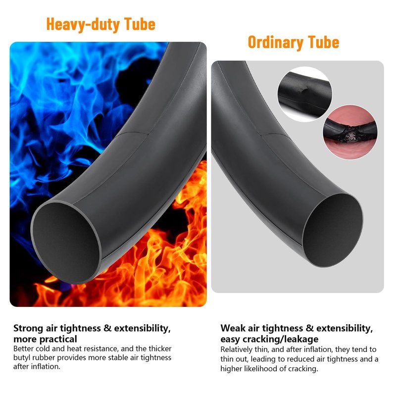 2-PCS 20" Heavy Duty Bike Tubes 20x1.75/1.95/2.10/2.125/2.25 Premium Butyl 20" Bicycle Inner Tubes Compatible with 20 x 1.75-2.25 Kids, Road, BMX, City, Mountain Bike Tire Tubes Schrader Valve