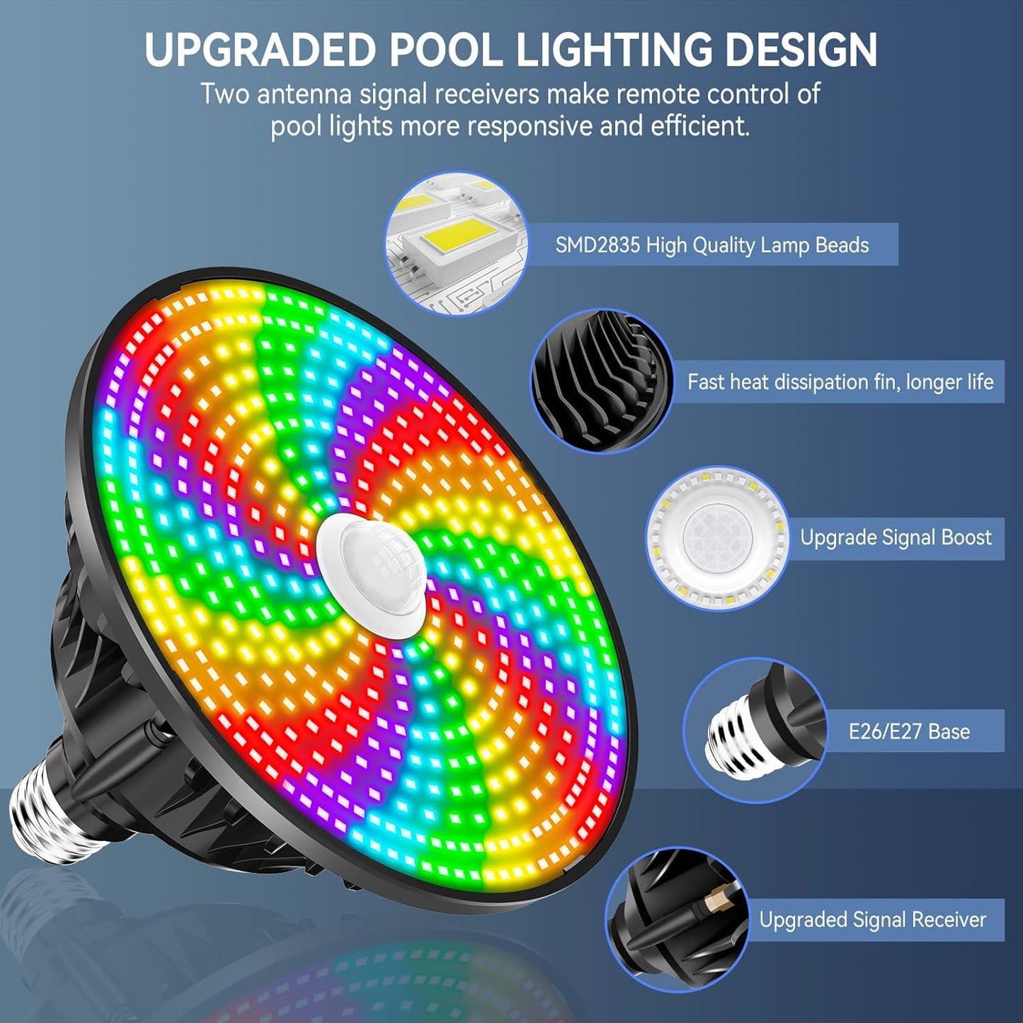 CEDIO LED Pool Light Bulb for Inground Pool, 2026 Upgraded 120V RGB Color Changing Pool Lights Underwater Pool Light with Remote Control, E26/E27 Replacement Pool Light (Pool Light Bulb Black)