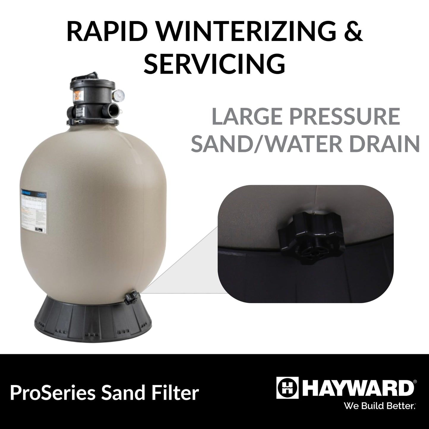 Hayward W3S244T ProSeries Sand Filter, 24-Inch, Top-Mount