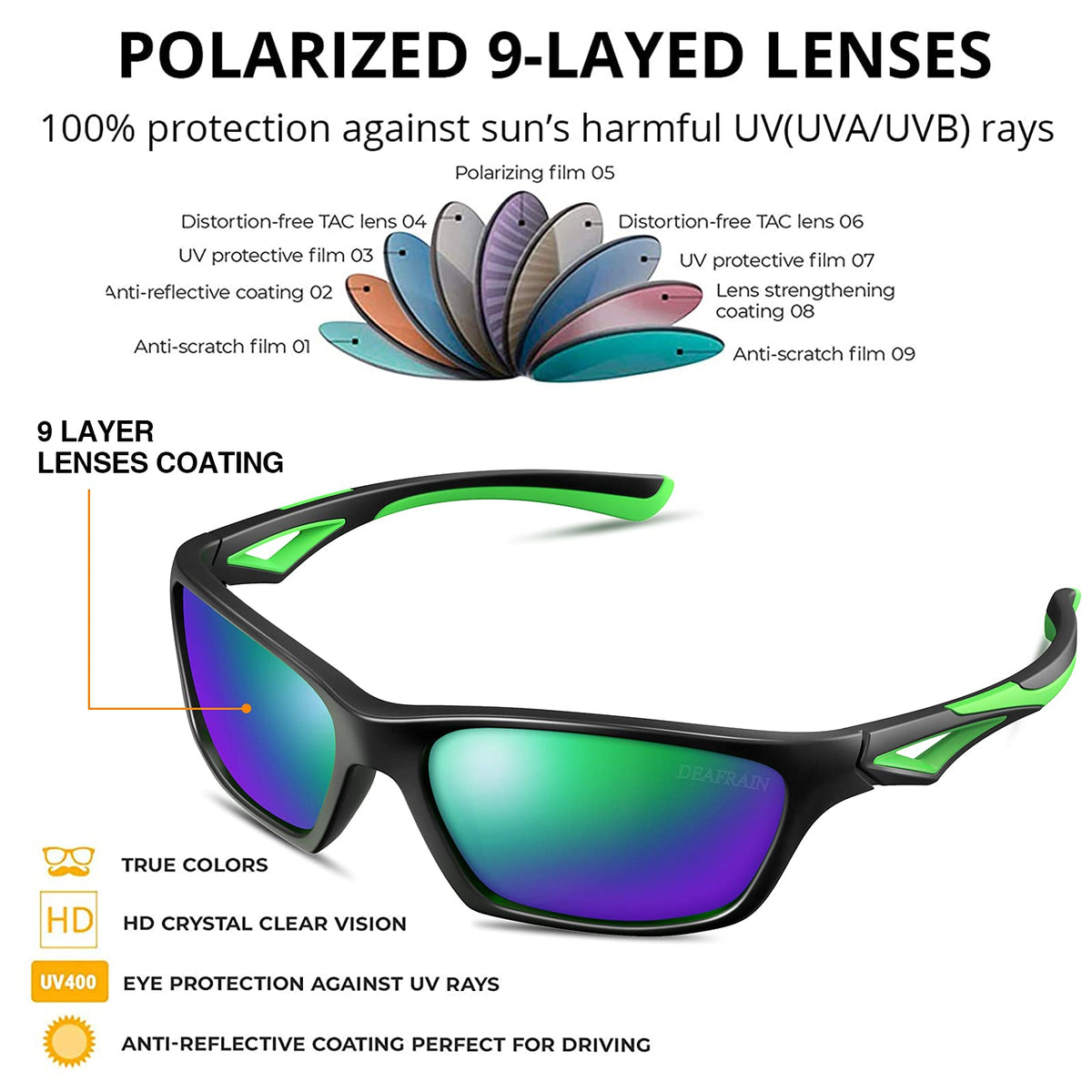 DEAFRAIN Kids Sunglasses for Boys Girls Polarized Child Toddler Sport Baseball Softball Cycling Green Sun Glasses age 3 4 5 6 7