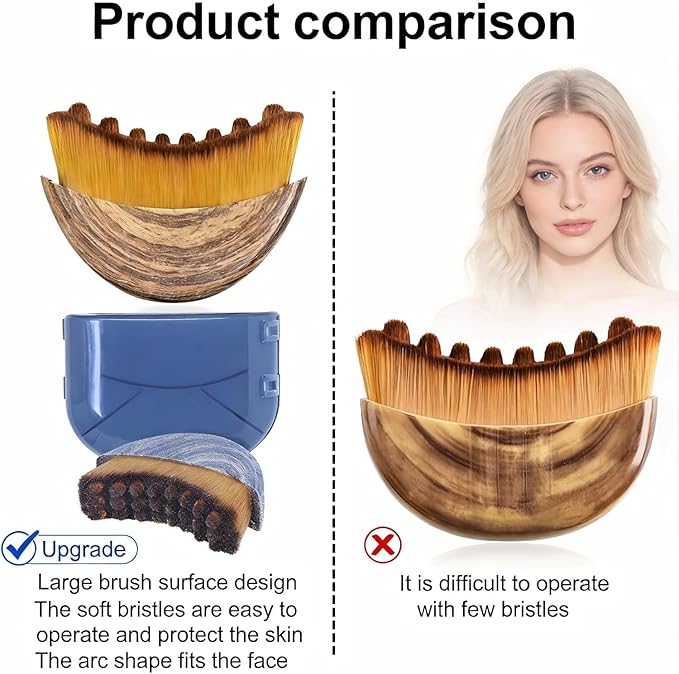 New Lymphatic Contour Face Brush - Dry Brushing Face Massager for Lymphatic Drainage, Chin & Jawline Sculpting - Ergonomic Skin Fit Design to Reduce Puffiness, Relieve Fatigue (3PCS)