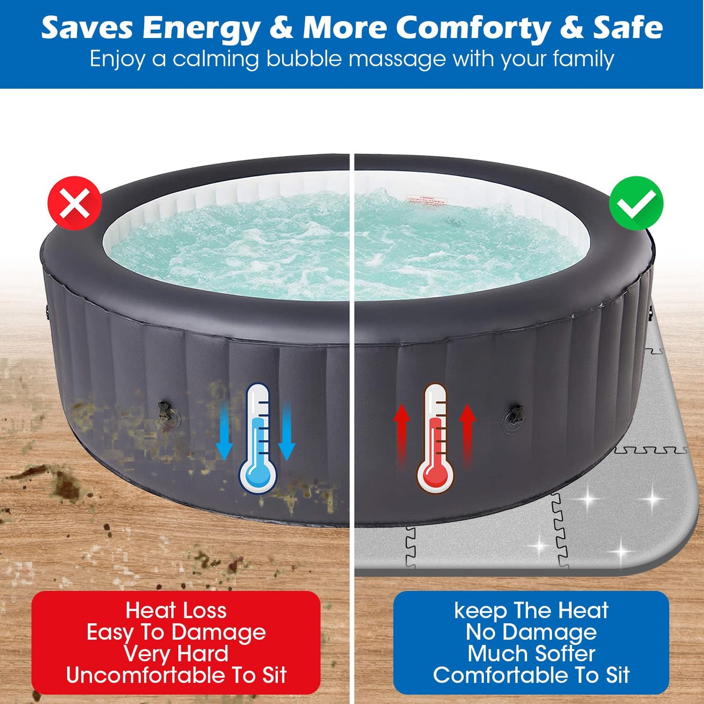 85 * 85 Inch Hot Tub Mat,Inflatable Hot Tub Accessories，Extra Thick Large Hot Tub Eva Foam Pad Padding Foundation for Outdoor Indoor,Portable Spa Pool Accessories Ground Base Flooring Mat Protector