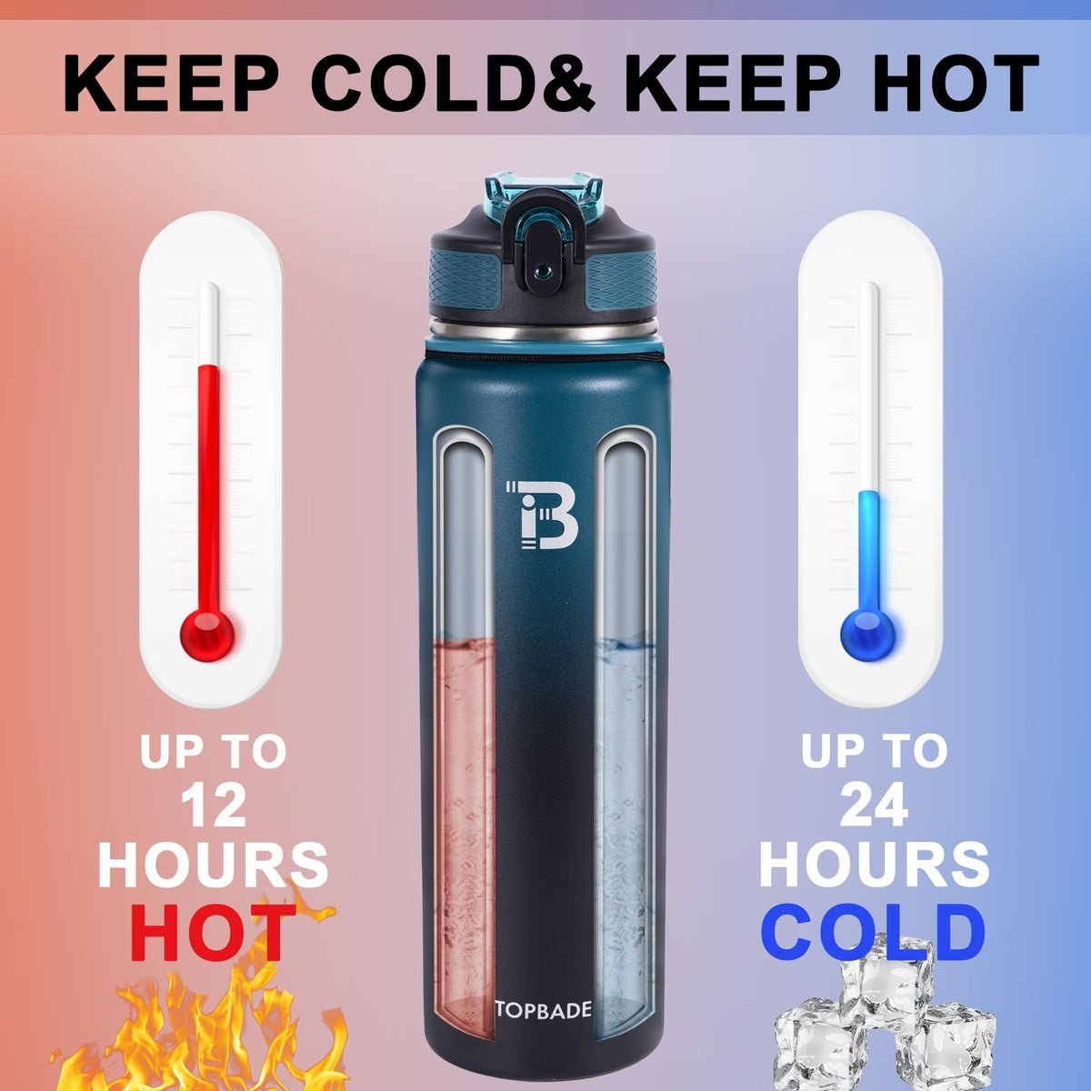 TOPBADE 32oz Water Bottle Stainless Steel with Straw, Insulated Water Bottle with Paracord Handle & Spout Lids, Double Wall Sweat-Proof BPA-Free Metal Insulated Flask BLUE BLACK
