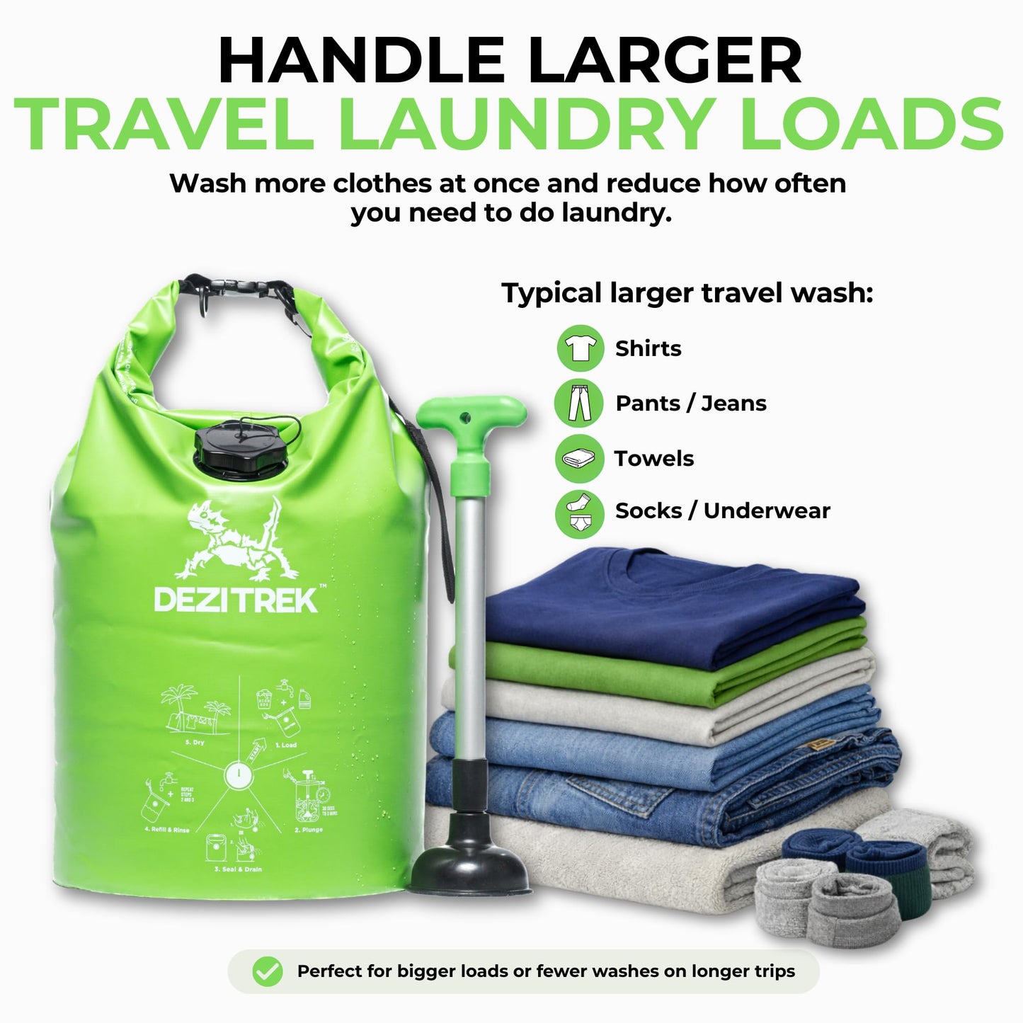 Dezitrek LARGE Portable Washing Machine – Off-Grid Laundry System, High Capacity Manual Clothes Washer with Plunger, No Power Needed, for Camping, RV, Travel
