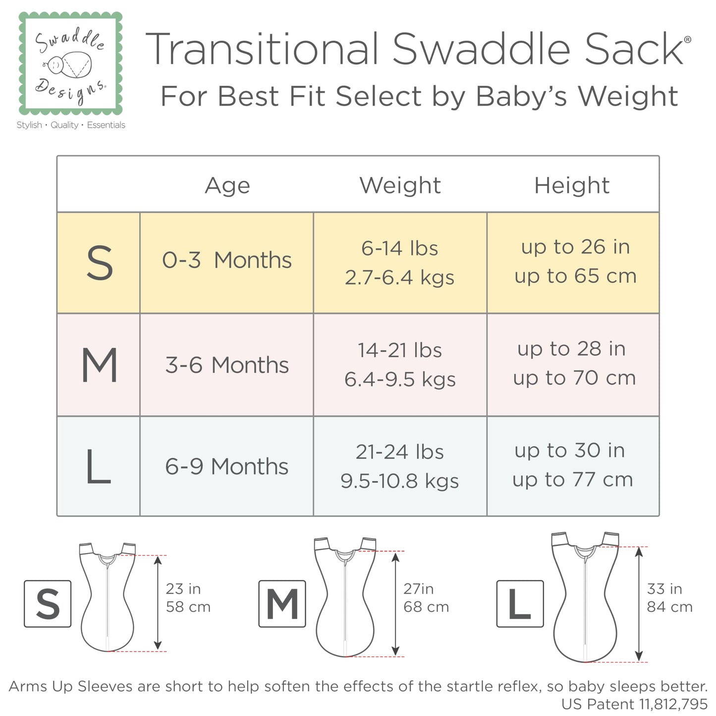 SwaddleDesigns Transitional Swaddle Sack, Arms Up Half-Length Sleeves & Mitten Cuffs, Swaddle for Newborn Transition to Baby Sleep Sack Wearable Blanket, Small, 0-3 Month, 6-14 lb, Heathered Jadeite