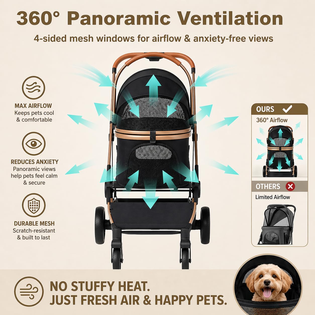 PAWPUBBY 6-in-1 Pet Stroller for Medium Dogs up to 50 lbs, Luxury Black & Gold Dog Stroller with Detachable Carrier, Foldable Travel Cat Stroller, Removable Pet Car Seat, 360° Rotating Wheels