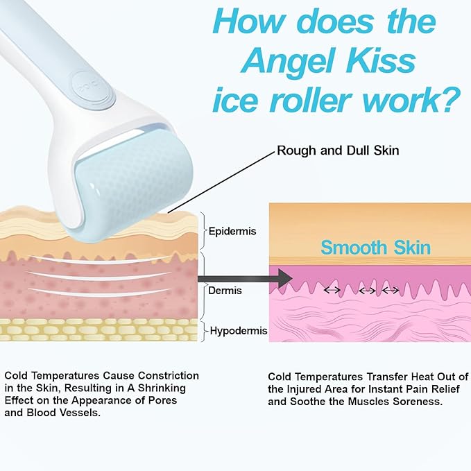Angel Kiss Ice Roller for Face Eye, Women Gift Idea, Cold Therapy Massager for Reduce Puffiness, Redness, Dark Circles, Tightening Firming, Reduce Wrinkles, Migraine Pain Relief, w/Premium Carry Case