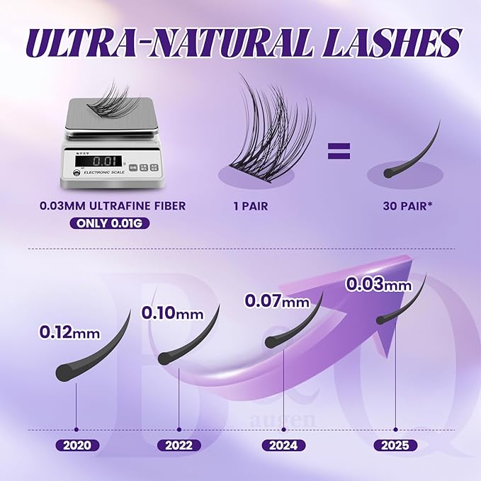 B&Q Natural Lash Clusters 01 - Cluster Eyelash Extensions, Pestañas Postizas Naturales Style Eyelashes Comfort Fit - Day-to-Night Natural Effect - Office & Date Ready For Effortless Beauty(8-16mix)