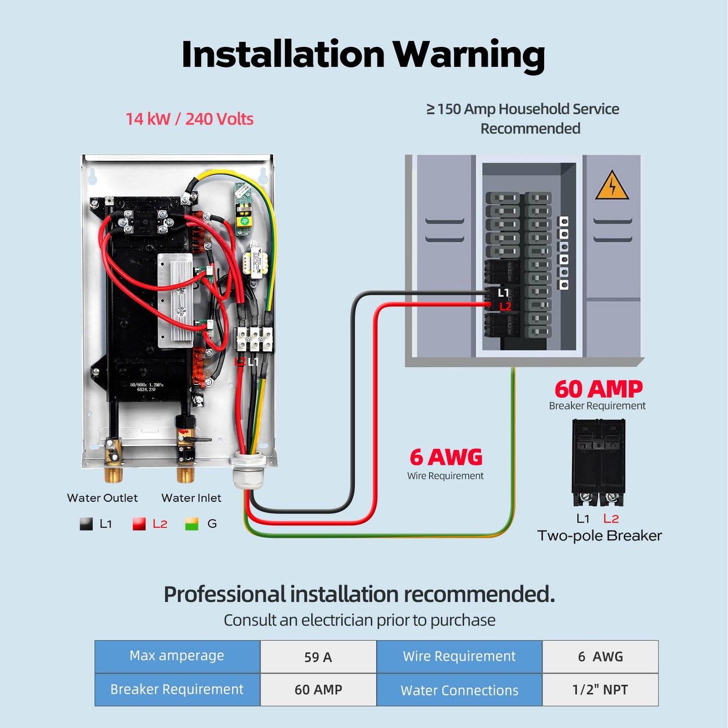 14kW Tankless Water Heater Electric, ORBEK On Demand Instant Hot Water Heater 240V, Max 3.38 GPM, Supply for 1-2 Fixtures, ETL Certified, Indoor Installation, New Upgraded 2.0