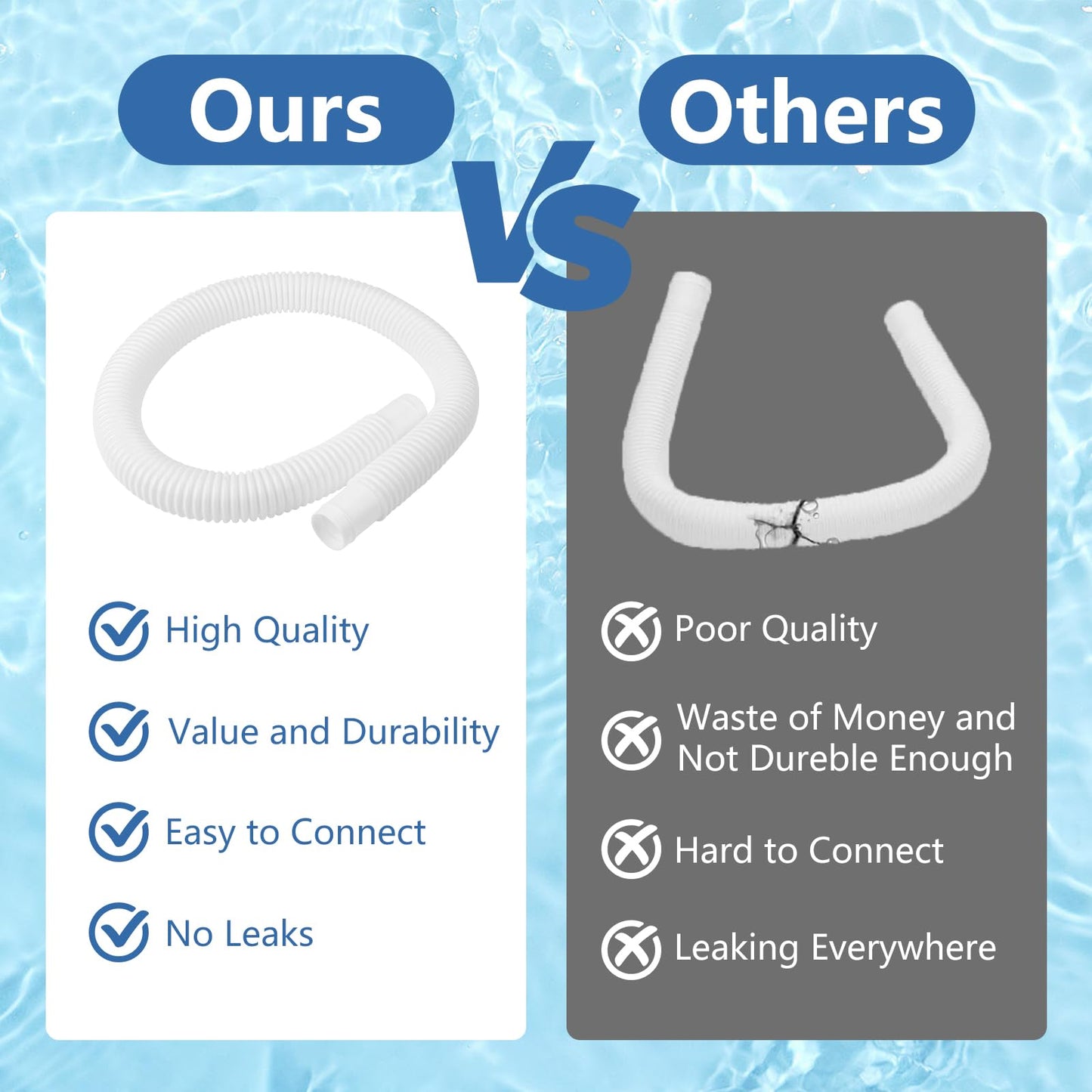 1-1/4 Inch x 3 Foot Long Pool Filter Pump Hoses, 1.25 Pool Hoses Compatible with Intex White Above Ground Pool Flex Connection Suction Hose or Filter - 2 Pack