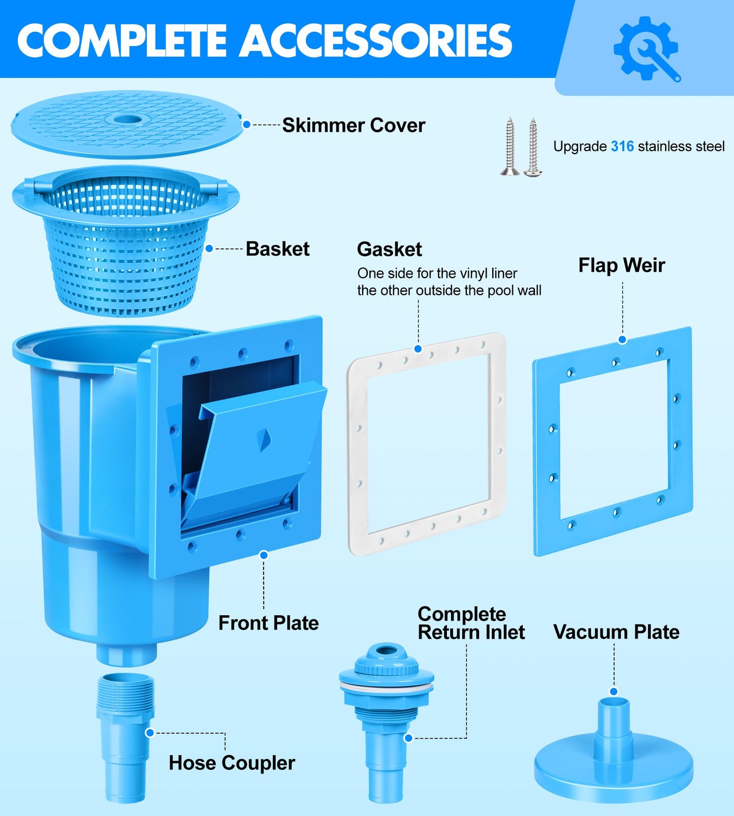 BluSwim Standard Pool Wall Skimmer for Above Ground Pools, Heavy Duty ABS Through Wall Pool Skimmers with Return Jet & Vacuum Plate, Thru-wall Skimmer Kit Compatible with All Width 6 '' Openings