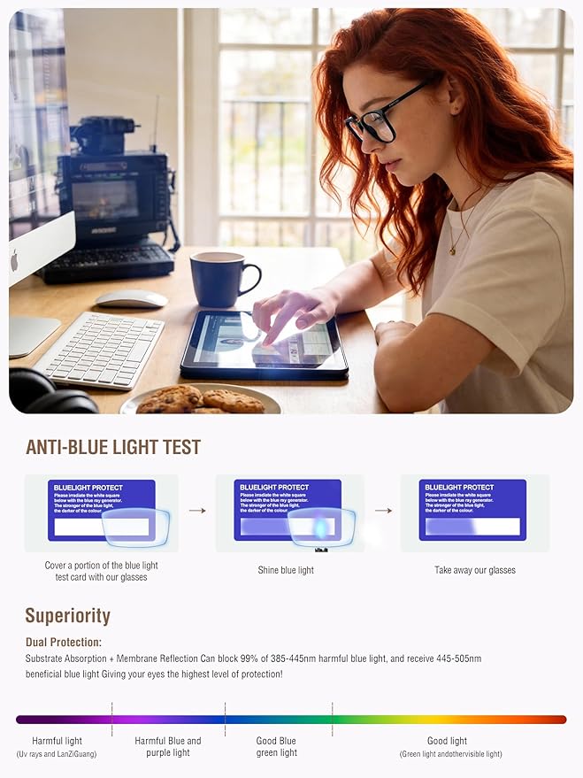 ANYLUV Blue Light Glasses for Woman Men, Womens Blue Light Blocking Glasses Computer Glasses Anti Eyestrain