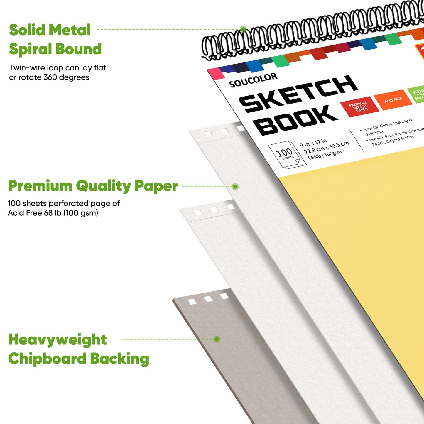 College Graduation Gifts, Nursing Student Essentials, Teacher Appreciation Gifts, Soucolor 9" x 12" Yellow Sketch Book, 1-Pack 100 Sheets Spiral Bound Drawing Paper