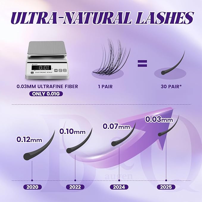 B&Q Wispy Lash Clusters Kit, Natural 05, Individual False Eyelashes Extension Set, Undetectable Natural Look for Effortless Day-to-Night Beauty, from Office Elegance to Date Night Glamour(8-16mix)