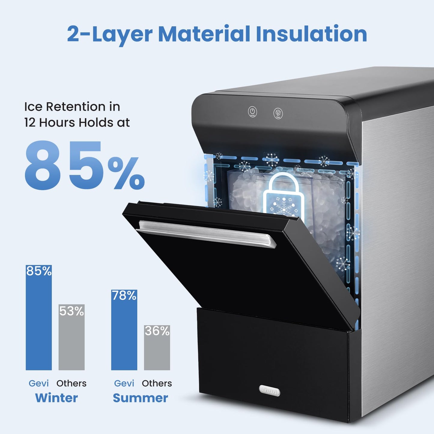 Gevi V2.0 Nugget Ice Maker, 38lbs/24H Countertop Pellet Ice Machine with Self-Cleaning, Energy-Efficient, Chewable Pebble Ice Maker for Home Kitchen, Office, Great Gift