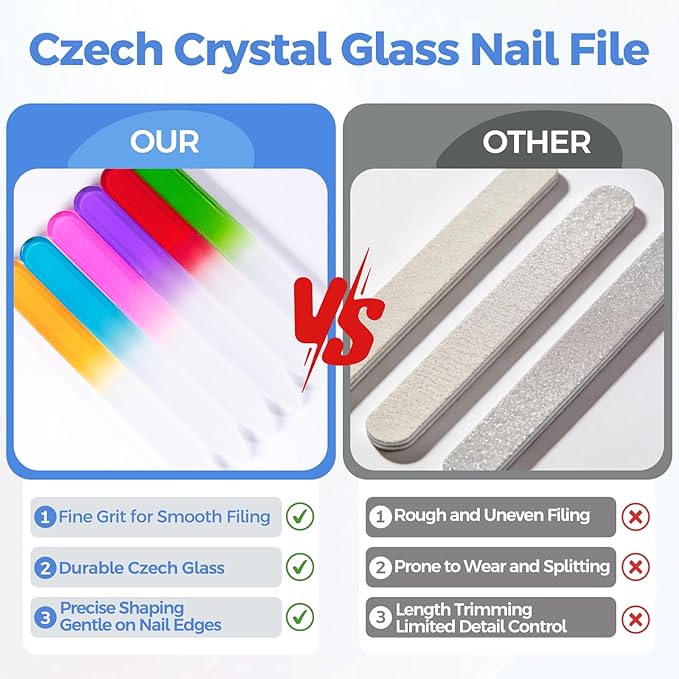 SIUSIO 30 Pack Professional Czech Crystal Glass Nail Files Buffer Manicure Tools Kit Set Gradient Rainbow Color for Nail polishing - The Best Emory Boards for Fingernail & Toenail Care (SIX Color)