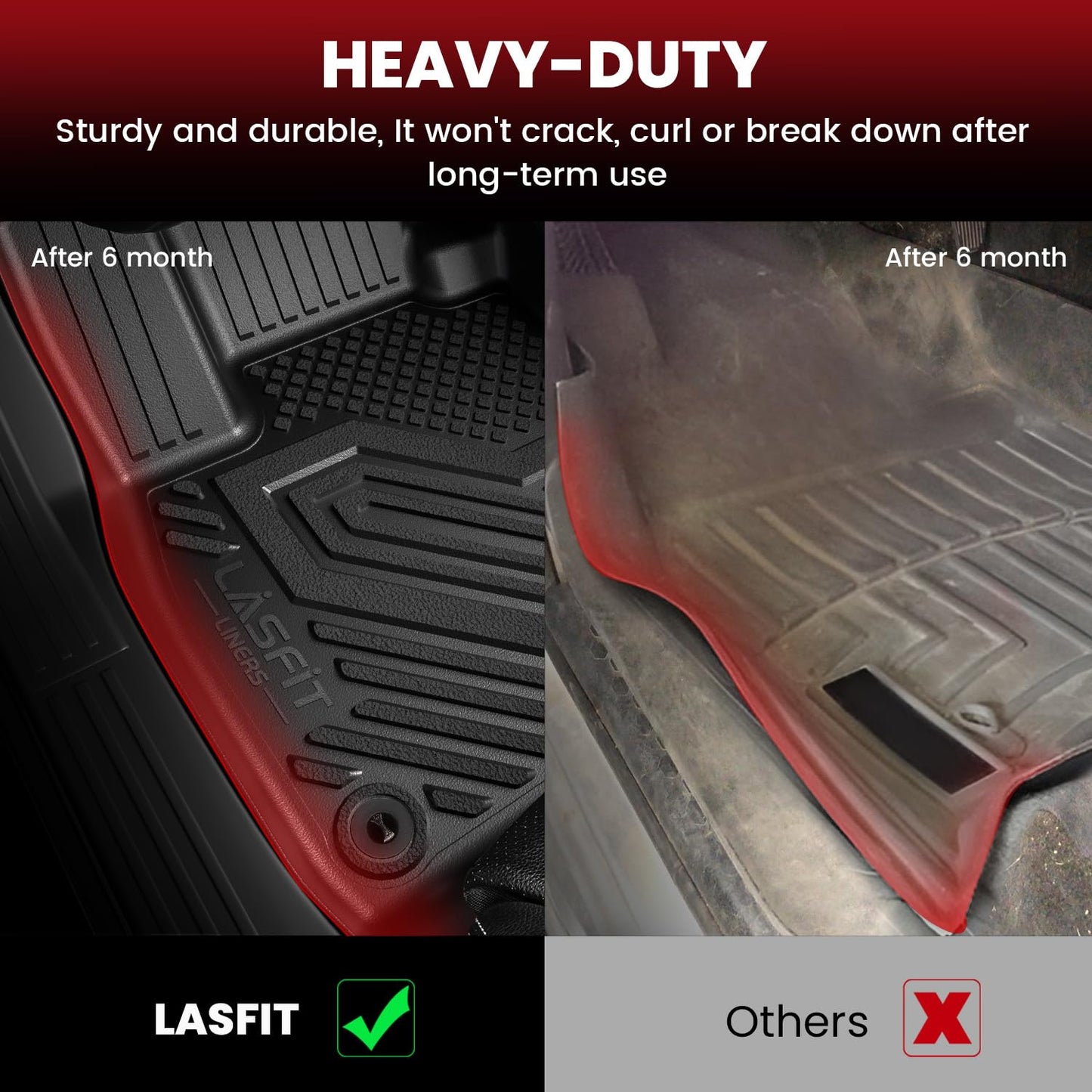 LASFIT Floor Mats & Backrest Mats & Cargo Mat for Kia Carnival 2026 2025 2024 2023 2022 (Only Fit Gas & 8 Seats), All Weather TPE Custom Fit Floor Liners Full Set Car Mats Trunk Mat Accessoires, Black