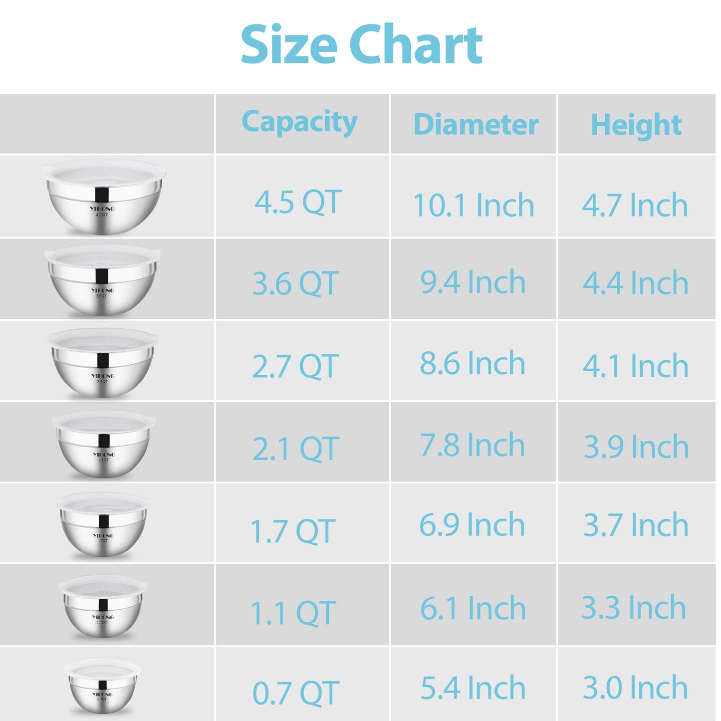 YIHONG Stainless Steel Mixing Bowls Set, 7 Piece Metal Mixing Bowls with Lids Set for Kitchen, Nesting Steel Mixing Bowls Ideal for Baking, Prepping, Cooking, and Serving Food(White)