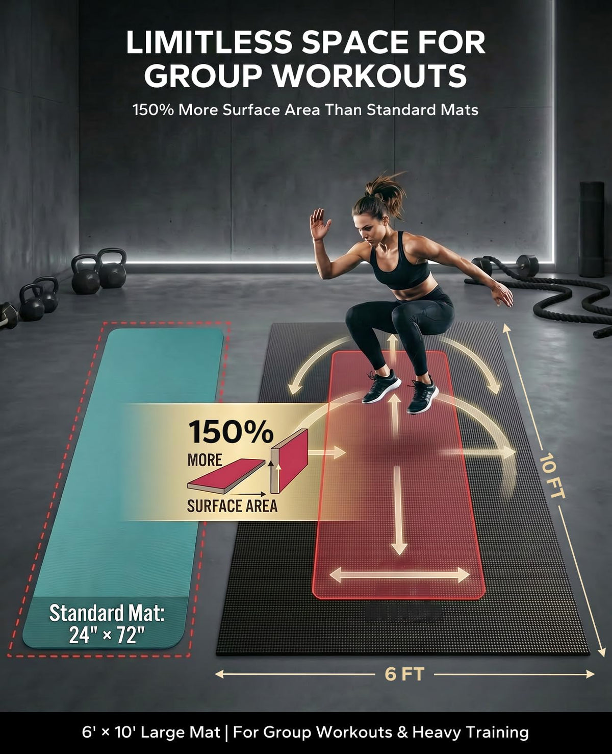 HAPBEAR Extra Large Exercise Mat-10'x6'x8mm(1/3 inch), Non-Slip, Ultra Durable, Thick Workout Mats for Home Gym Flooring Cardio, Yoga Mats for Fitness, High-Density Exercise Mat, Shoes-Friendly