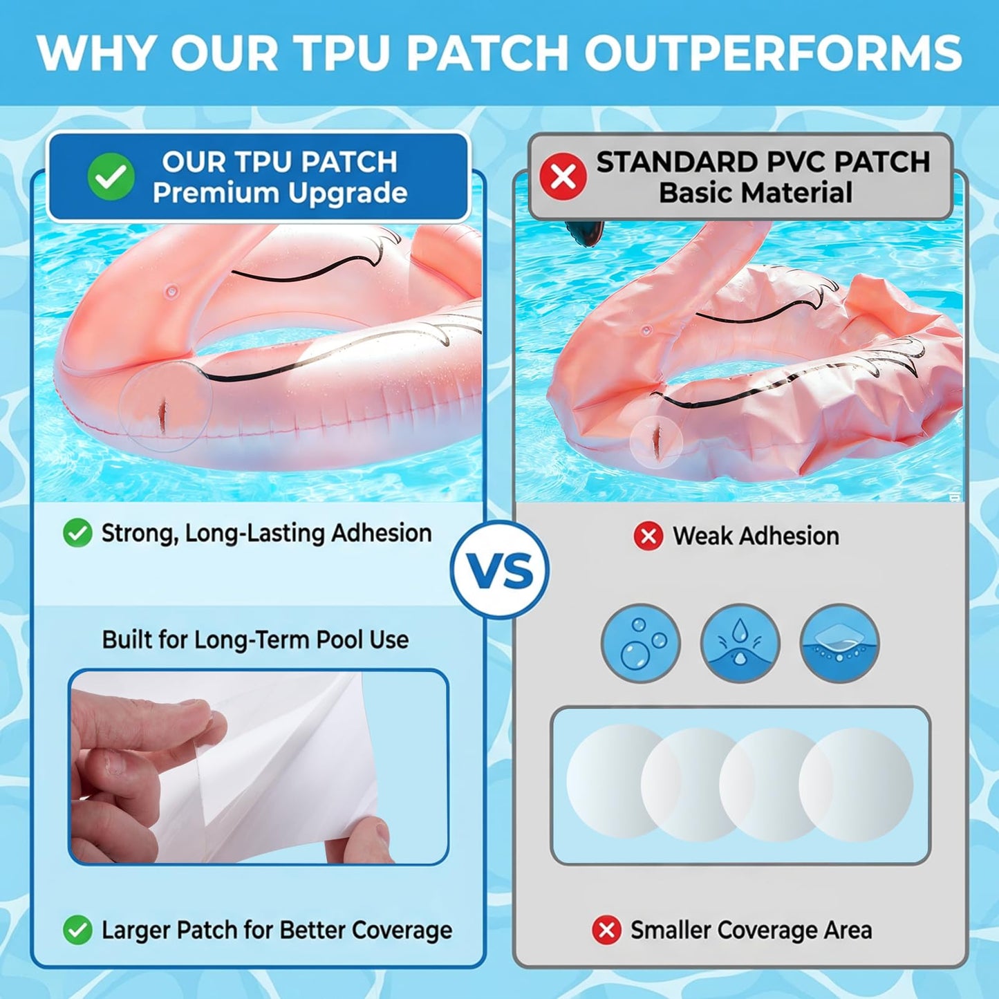 Extra Large Pool Liner Repair Patch, 2.79 x 4.1 Ft Self-Adhesive TPU Waterproof Patch Repair Kit for Above Ground Pools, Inflatable Pools, Pool Floats, Bounce Houses