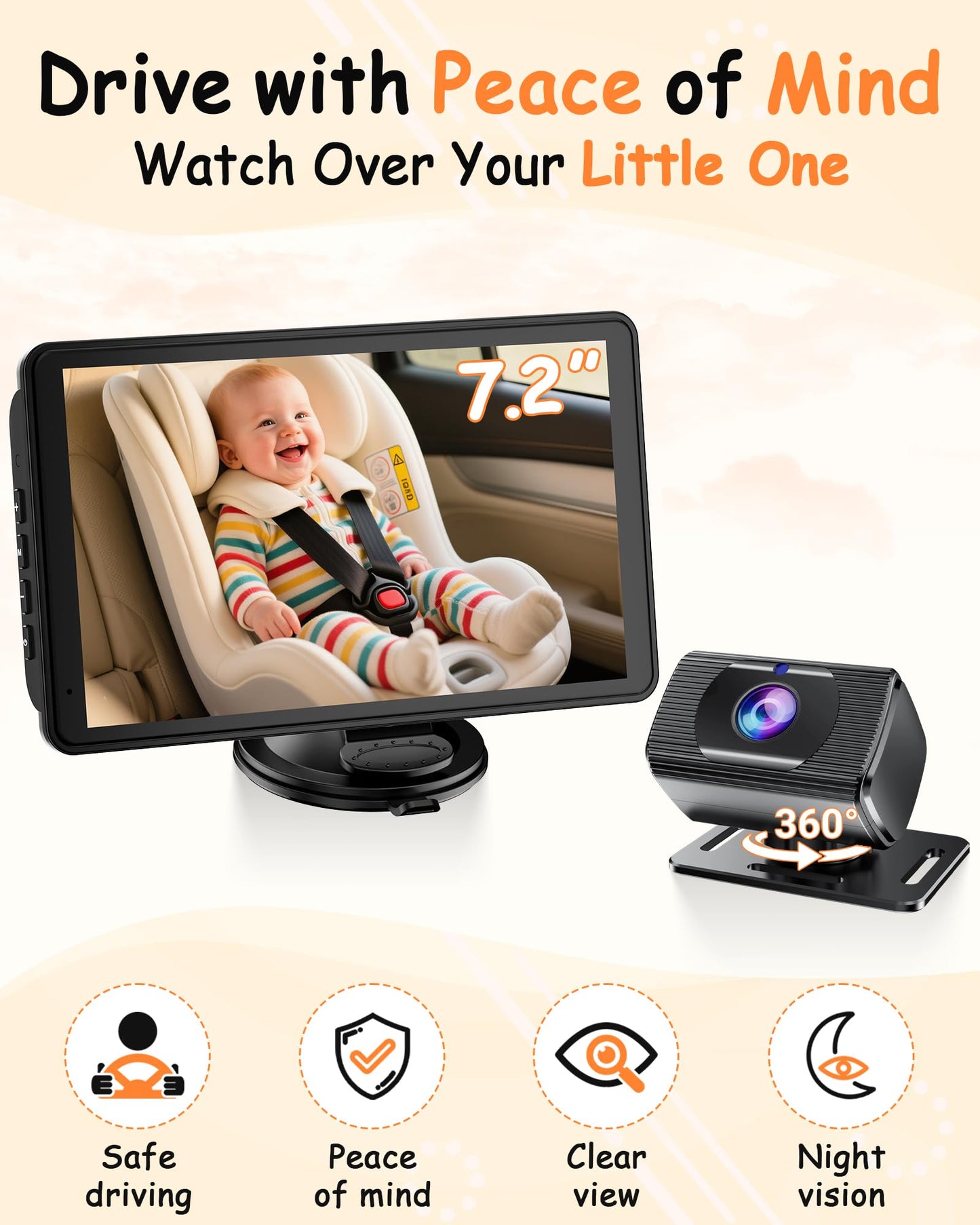 Rohent Baby Car Camera 7.2-Inch Monitor: 1080P HD Rear Facing Infant Backseat Camera with Night Vision 360° Rotation Wide Angle USB Plug & Play Anti-Glare Screen for Safe Driving F25
