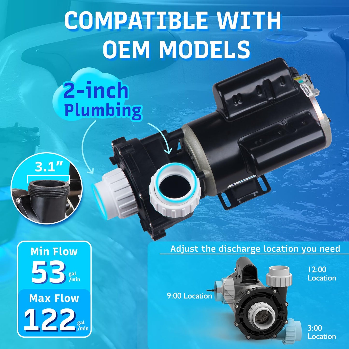 LINGXIAO SPA Pump, 2 Speed Hot Tub SPA Pump - 1.5HP LX SPA Motor, 115V, 2"Port, 48 Frame - (Model: 48WUA1001C-II)