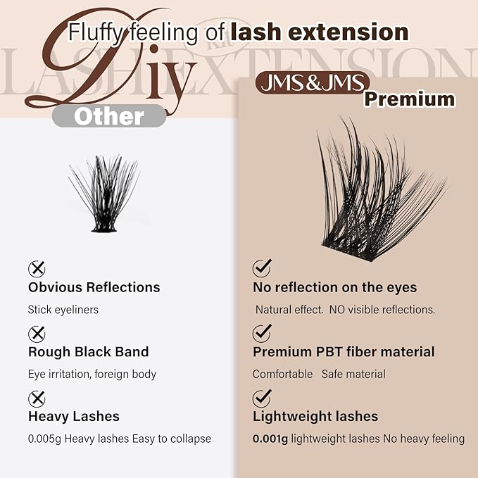 JMS&JMS Anime Fluffy Lash Clusters Kit Individual False Eyelashes Extension Kit, Manga Lashes Eyelash Clusters Kit with Lash Bond and Seal Eyelash Applictor Lash Remover (JMS06-CC-8-18Mix)